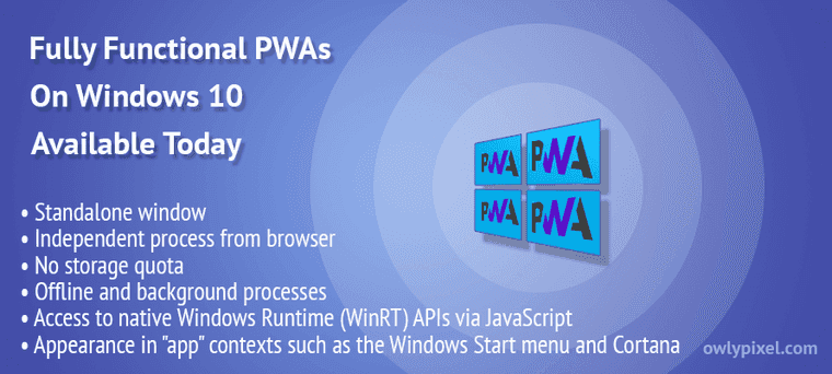 PWA on Windows 10